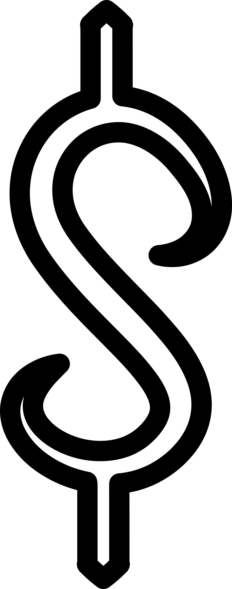 Dollar Currency Sign Outline Svg Vector Free Vectors
